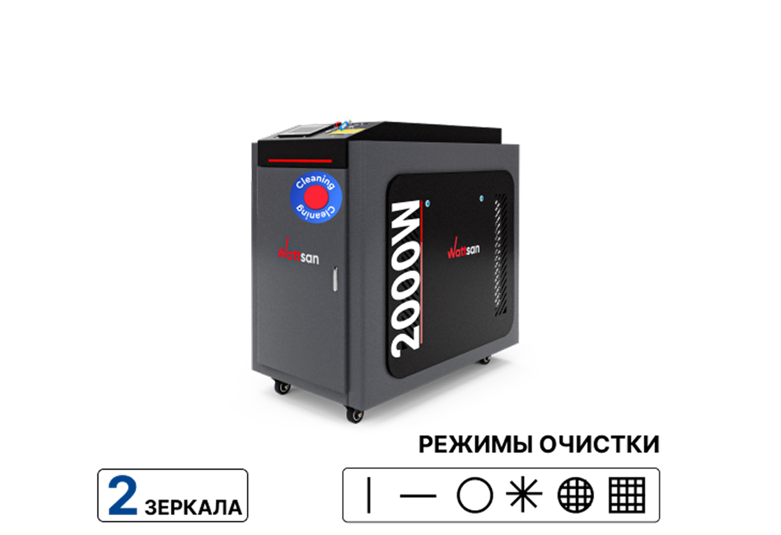 Лазерная чистка Wattsan